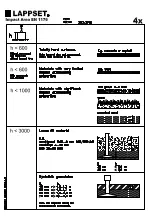 Preview for 22 page of LAPPSET CLOXX Q03537 Installation Instructions Manual