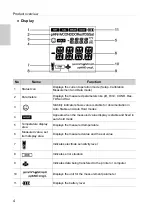 Предварительный просмотр 18 страницы LAQUA LAQUA-PC200 Series Instruction Manual