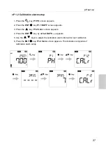 Предварительный просмотр 41 страницы LAQUA LAQUA-PC200 Series Instruction Manual