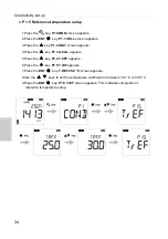 Предварительный просмотр 48 страницы LAQUA LAQUA-PC200 Series Instruction Manual