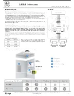 Предварительный просмотр 2 страницы Lara 5276 User Manual