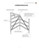 Preview for 7 page of Laramie County Pole Barn Construction Manual