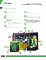 Предварительный просмотр 4 страницы Larco Zone Monitor 3000 Installation And Operation Manual