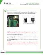 Предварительный просмотр 6 страницы Larco Zone Monitor 3000 Installation And Operation Manual