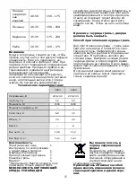 Preview for 17 page of Laretti LR-EC3403 Manual