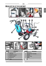 Предварительный просмотр 5 страницы Larius 3000 Operating And Operating And Maintenance Instructions