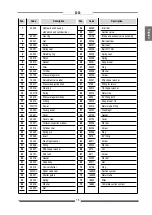 Предварительный просмотр 17 страницы Larius 3000 Operating And Operating And Maintenance Instructions