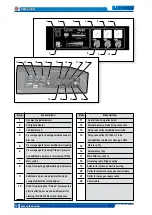 Предварительный просмотр 12 страницы Larius CH 200 AD Operating And Maintenance Instruction Manual