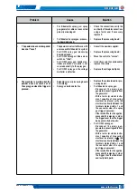 Предварительный просмотр 23 страницы Larius CH 200 AD Operating And Maintenance Instruction Manual