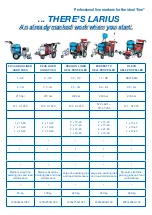 Preview for 5 page of Larius DALI LINER PLUS HAND PUSH Operating And Maintenance Instruction Manual