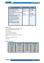 Preview for 11 page of Larius DALI LINER PLUS HAND PUSH Operating And Maintenance Instruction Manual