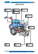 Preview for 27 page of Larius DALI LINER PLUS HAND PUSH Operating And Maintenance Instruction Manual