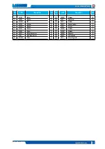 Preview for 33 page of Larius DALI LINER PLUS HAND PUSH Operating And Maintenance Instruction Manual