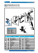 Preview for 35 page of Larius DALI LINER PLUS HAND PUSH Operating And Maintenance Instruction Manual