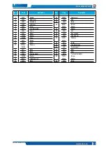 Preview for 39 page of Larius DALI LINER PLUS HAND PUSH Operating And Maintenance Instruction Manual