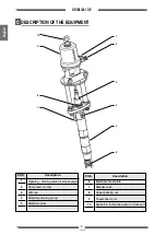 Preview for 6 page of Larius GHIBLI 24:1 DE Operating And Maintenance Instruction Manual