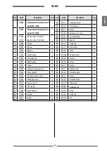 Preview for 30 page of Larius NEW EXCALIBUR top finish Manual