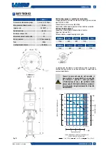 Предварительный просмотр 7 страницы Larius OMEGA 5:1 Manual