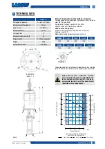 Предварительный просмотр 41 страницы Larius OMEGA 5:1 Manual