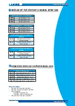 Предварительный просмотр 53 страницы Larius STAR 3001S Operating And Maintennance Instructions