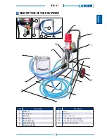 Preview for 9 page of Larius VEGA 23:1 Operating And Maintenance Instruction Manual