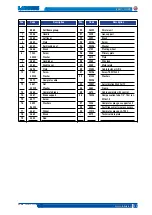 Предварительный просмотр 35 страницы Larius Zeus Liner 25L Operating And Maintenance Instruction Manual