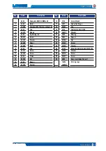 Предварительный просмотр 37 страницы Larius Zeus Liner 25L Operating And Maintenance Instruction Manual