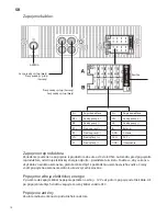 Preview for 15 page of Lark CR-4200 User Manual