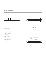 Preview for 6 page of Lark EvolutionX2 8 User Manual