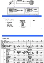 Preview for 7 page of Lark LAAHCP 10 Technical Manual