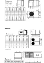 Preview for 19 page of Lark LAAHCP 10 Technical Manual