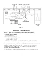 Предварительный просмотр 3 страницы Larkin AFC-DCV Installation, Operation And Maintenance Instructions