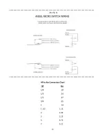 Предварительный просмотр 15 страницы Larkin AFC-DCV Installation, Operation And Maintenance Instructions