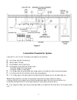 Предварительный просмотр 3 страницы Larkin Auto Fan Control Installation, Operation And Maintenance Instructions