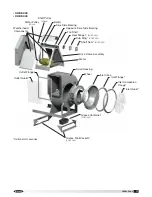 Предварительный просмотр 17 страницы Larkin XUEF-100 Installation, Operation And Maintenance Manual