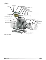 Предварительный просмотр 18 страницы Larkin XUEF-100 Installation, Operation And Maintenance Manual