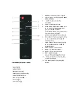 Предварительный просмотр 7 страницы Larksound L210K User Manual