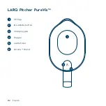 Preview for 6 page of LARQ PureVis Pitcher Manual