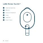 Preview for 26 page of LARQ PureVis Pitcher Manual