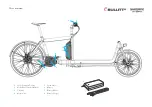 Предварительный просмотр 3 страницы Larry vs Harry Shimano Steps E-Bullitt Manual