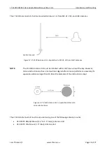 Предварительный просмотр 25 страницы Lars Thrane 90-102071 User & Installation Manual