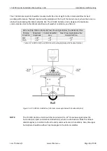 Предварительный просмотр 27 страницы Lars Thrane Iridium Certus 200 User & Installation Manual