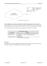 Предварительный просмотр 95 страницы Lars Thrane Iridium Certus 200 User & Installation Manual