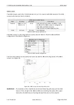 Предварительный просмотр 111 страницы Lars Thrane Iridium Certus 200 User & Installation Manual