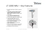 Предварительный просмотр 2 страницы Lars Thrane LT-1000 NRU Installation Manual