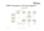 Предварительный просмотр 10 страницы Lars Thrane LT-1000 NRU Installation Manual