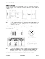 Preview for 30 page of Lars Thrane LT-300 User & Installation Manual