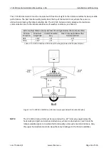 Preview for 27 page of Lars Thrane LT-3100 User & Installation Manual