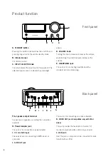 Предварительный просмотр 10 страницы Lars&Ivan iSofa User Manual