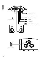 Preview for 20 page of Lars&Ivan PA40Ti Hybrid User Manual